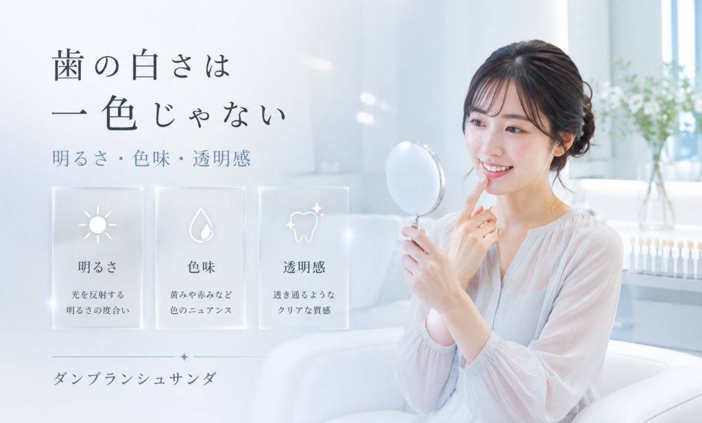 ホワイトニング 三田｜歯の透明感と白さは同じではない