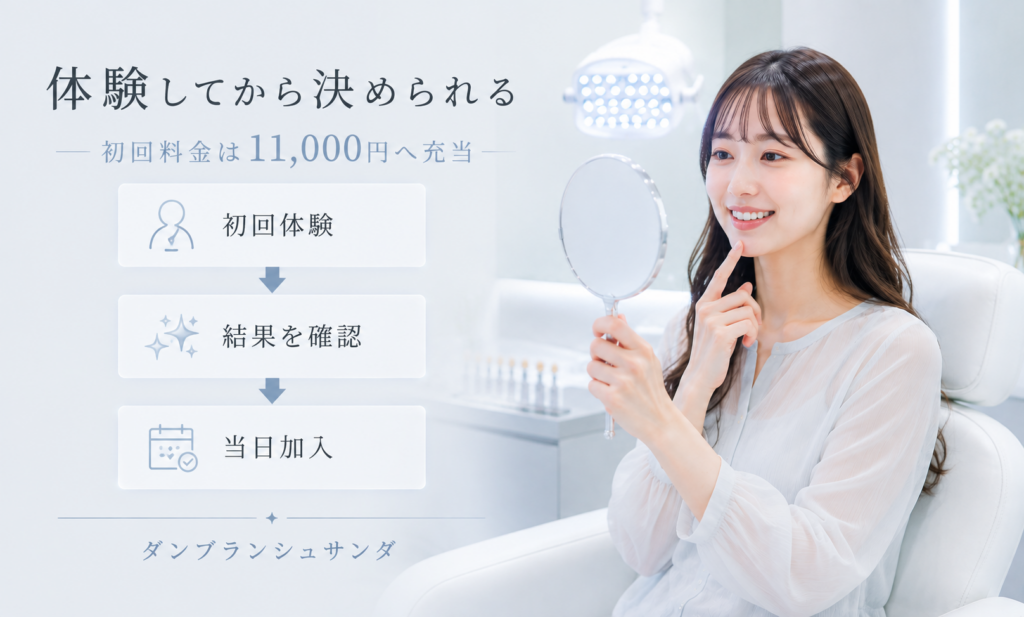 三田のホワイトニング初回体験から1か月通い放題へ加入する流れ