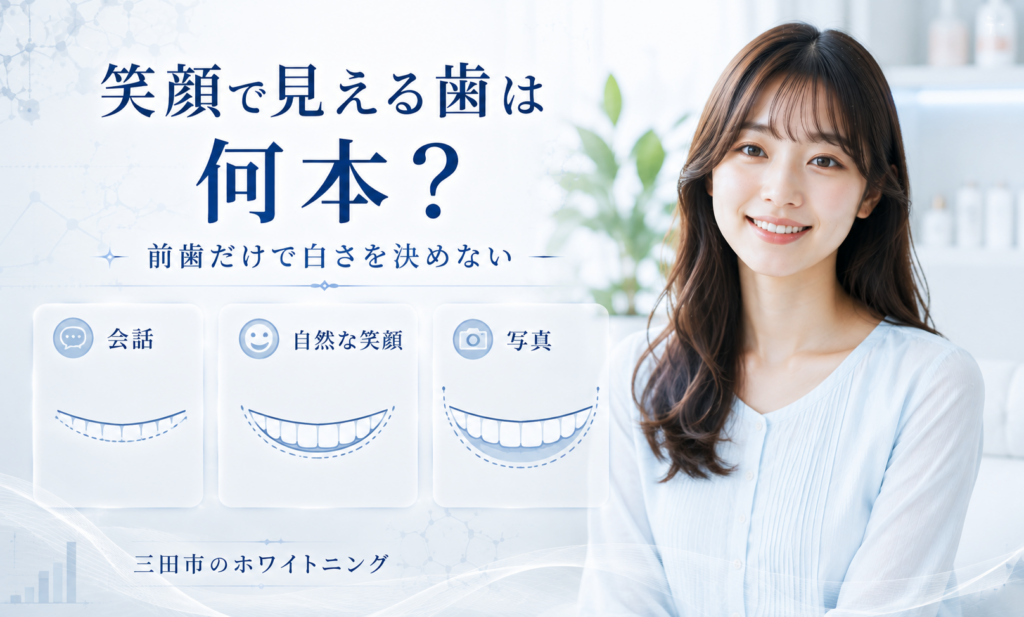 三田市のホワイトニング専門店が会話・自然な笑顔・写真で見える歯の範囲を解説する画像