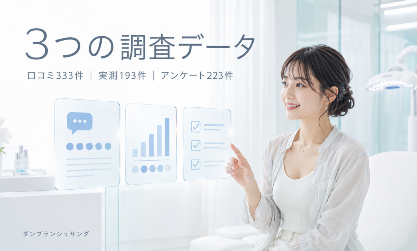 三田のホワイトニング調査3種を紹介するダンブランシュサンダのNEWS画像